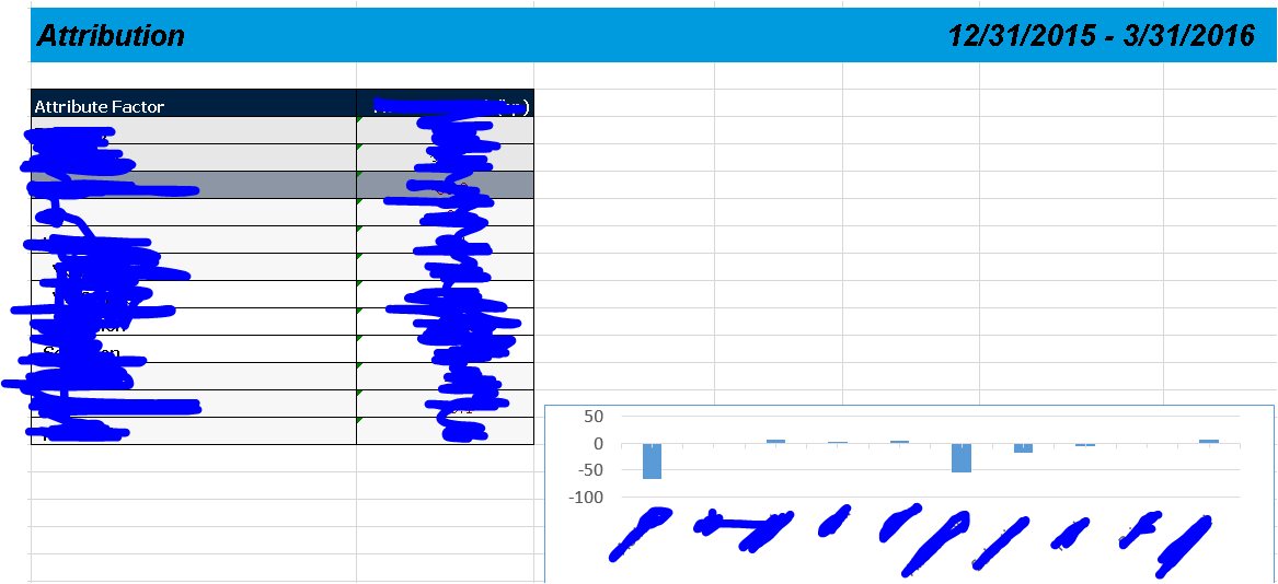 chart line up table 2.PNG